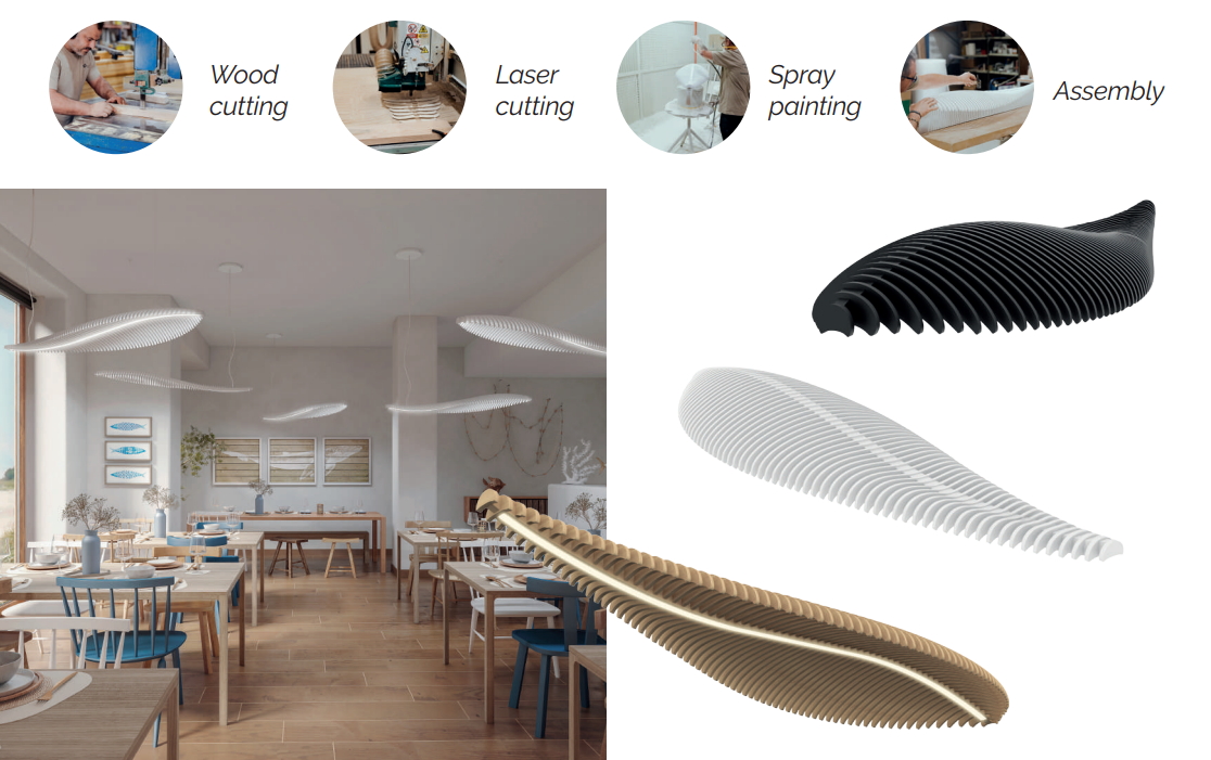 Manufacture of wooden lamps